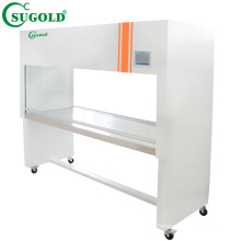 Laboratory three-person single-side Vertical Clean Bench